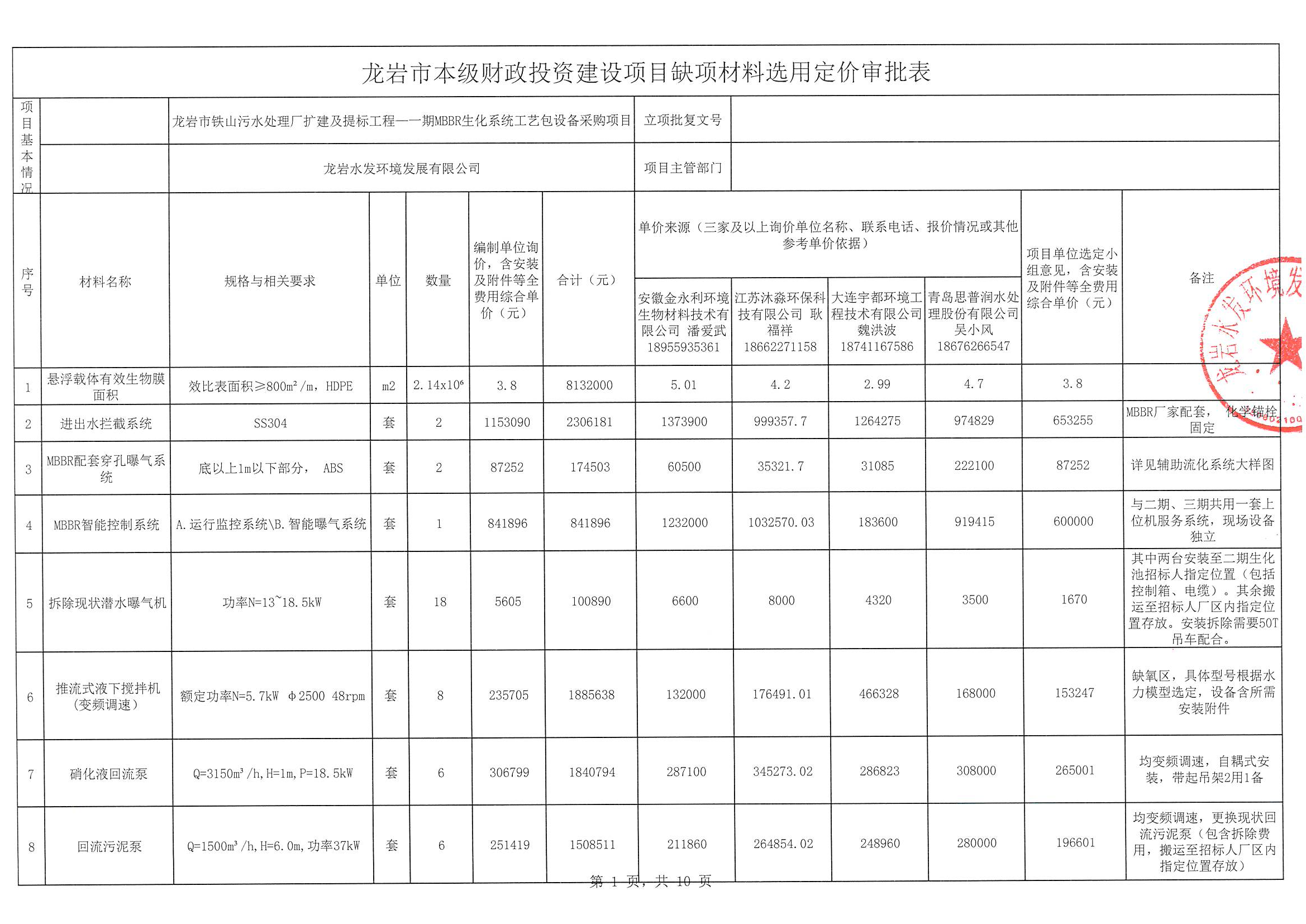 MX-C2622R_20240206_103711_00.png MX-C2622R_20240206_103711_00.png